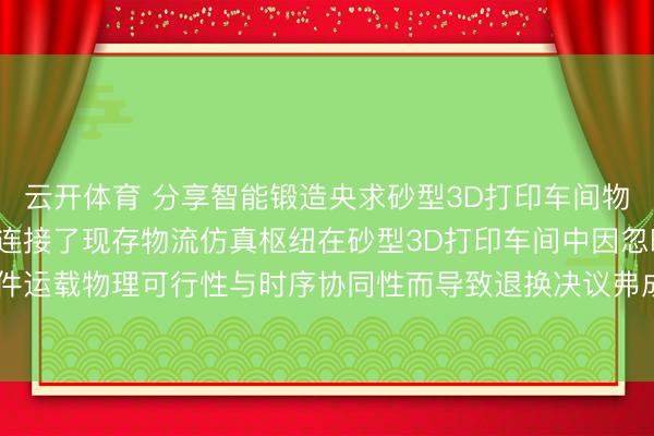 云开体育 分享智能锻造央求砂型3D打印车间物流退换仿真枢纽专利， 连接了现存物流仿真枢纽在砂型3D打印车间中因忽略大件运载物理可行性与时序协同性而导致退换决议弗成行、无法动态反映扰动的问题