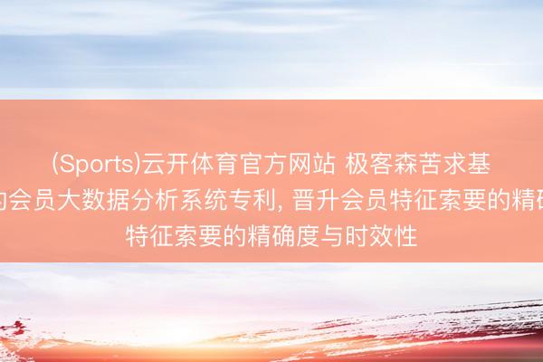 (Sports)云开体育官方网站 极客森苦求基于数据挖掘的会员大数据分析系统专利, 晋升会员特征索要的精确度与时效性
