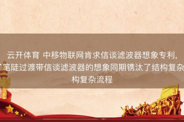 云开体育 中移物联网肯求信谈滤波器想象专利, 罢了笔陡过渡带信谈滤波器的想象同期镌汰了结构复杂流程